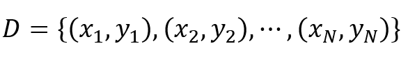 機(jī)器學(xué)習(xí)平臺(tái)-決策樹回歸