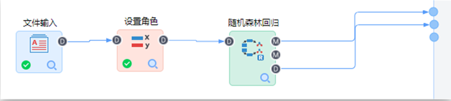 機(jī)器學(xué)習(xí)平臺(tái)——回歸算法之隨機(jī)森林