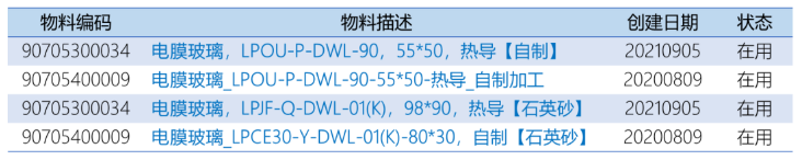 物料數(shù)據(jù)