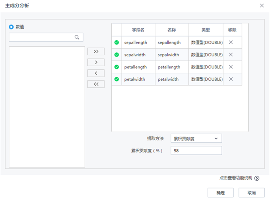 數(shù)據(jù)處理—主成分分析
