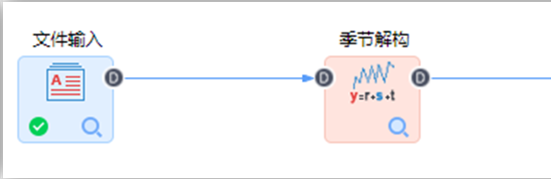 Tempo機器學習平臺