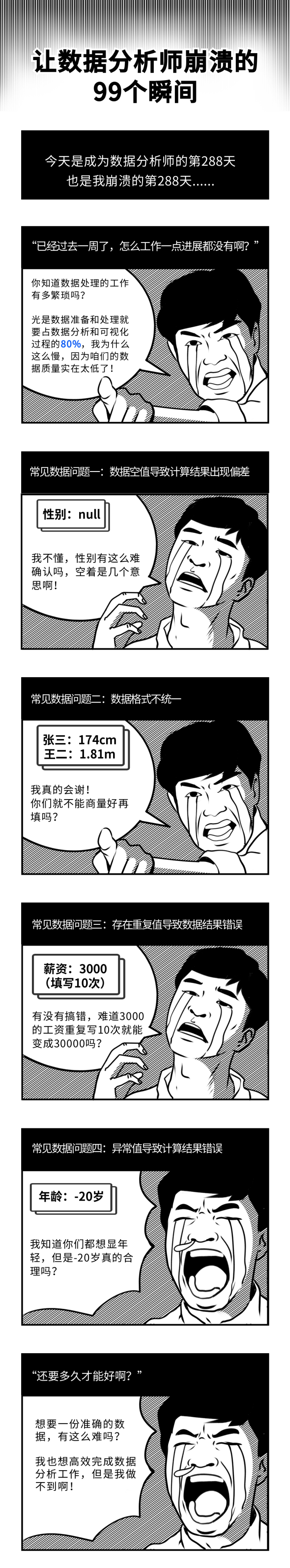 數(shù)據(jù)分析師