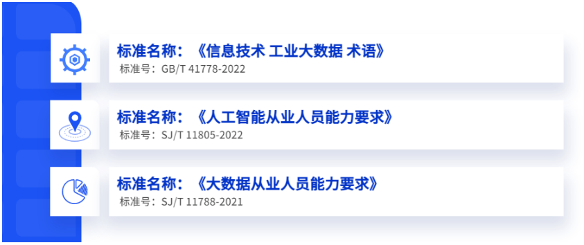 大數(shù)據(jù)領(lǐng)域多項標(biāo)準(zhǔn)正式發(fā)布,美林?jǐn)?shù)據(jù)深度參編,助力產(chǎn)業(yè)高質(zhì)量發(fā)展