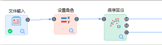 機(jī)器學(xué)習(xí)平臺(tái)——回歸算法之保序回歸