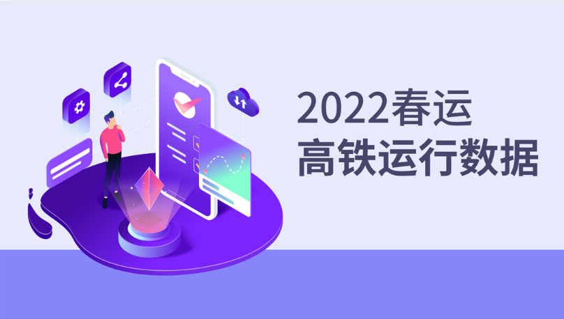 交通實(shí)時(shí)數(shù)據(jù)分析
