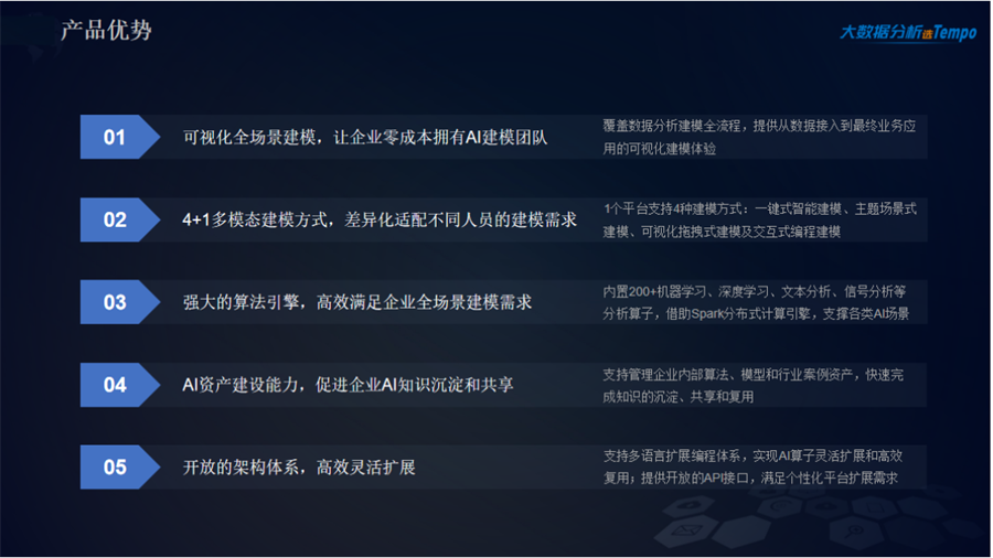 Tempo機(jī)器學(xué)習(xí)平臺(tái)