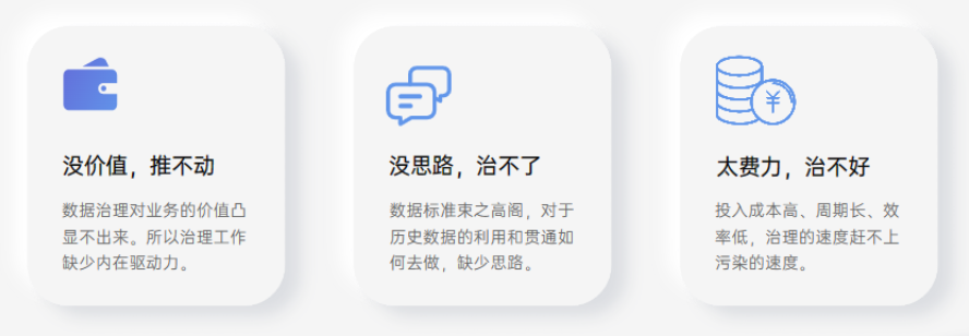 數(shù)據(jù)治理三大困局