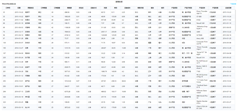 TempoAI高效數(shù)據(jù)過濾