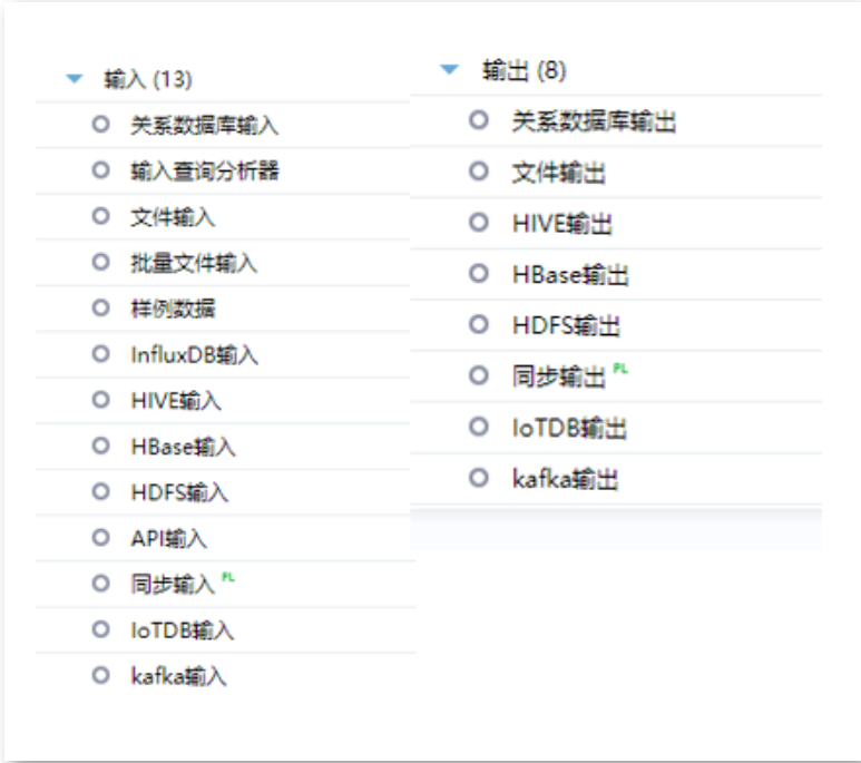 數(shù)據(jù)分析-數(shù)據(jù)處理
