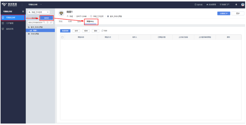 數(shù)據(jù)可視化自動化預(yù)警
