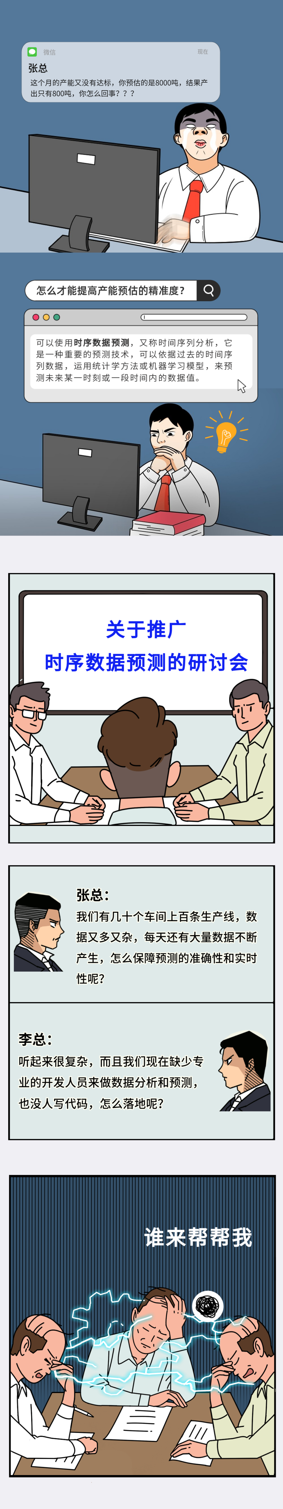 時(shí)序數(shù)據(jù)預(yù)測(cè)