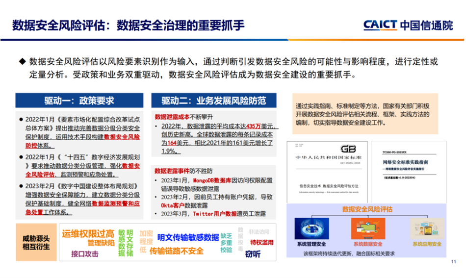 數(shù)據(jù)安全風險評估
