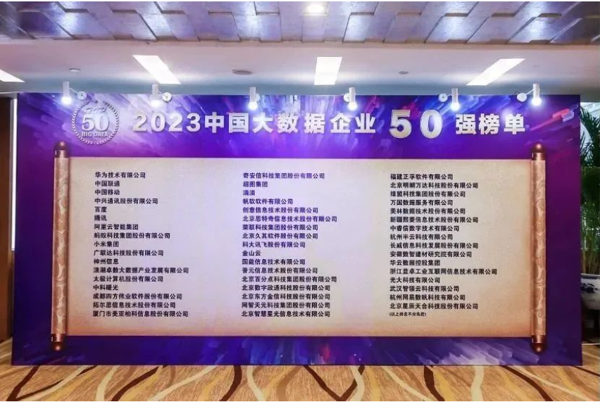 美林數據連續(xù)8年入選“2023中國大數據企業(yè)50強”