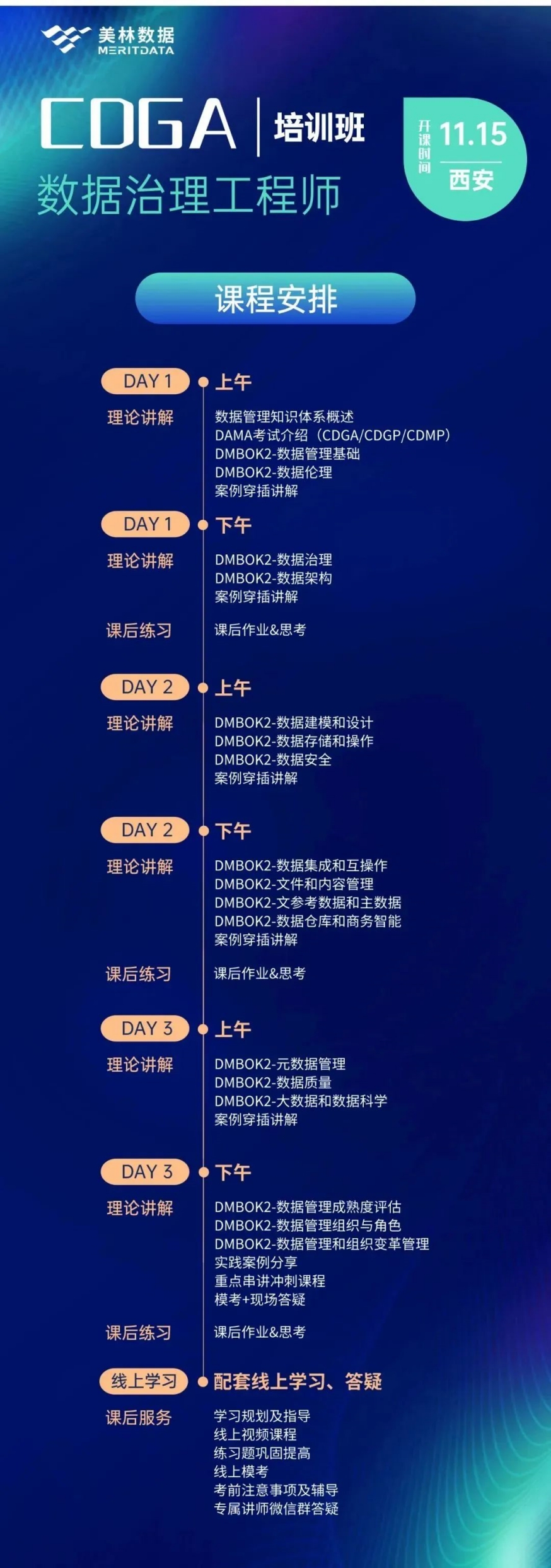 數(shù)據(jù)治理工程師（CDGA）培訓(xùn)-西安站