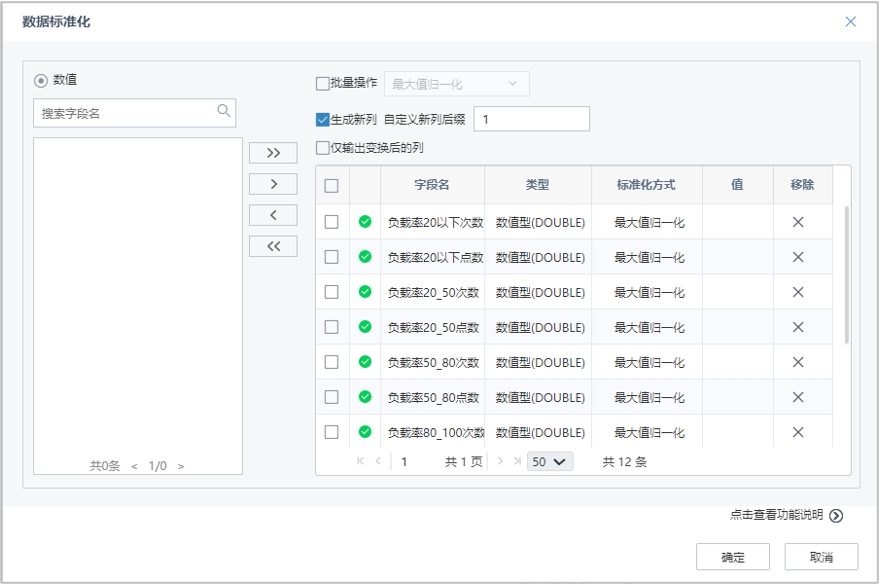數(shù)據(jù)分析中的特征構(gòu)建方法