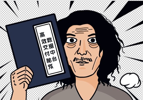 實(shí)踐分享 | 數(shù)據(jù)中臺(tái)高效交付的秘笈