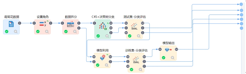 探討分類分析和回歸分析在機(jī)器學(xué)習(xí)中的實(shí)際應(yīng)用