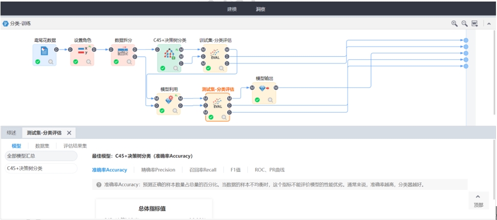 探討分類分析和回歸分析在機(jī)器學(xué)習(xí)中的實(shí)際應(yīng)用