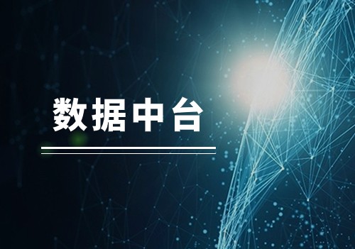 數(shù)據(jù)中臺(tái)在企業(yè)轉(zhuǎn)型過(guò)程中，有什么作用？