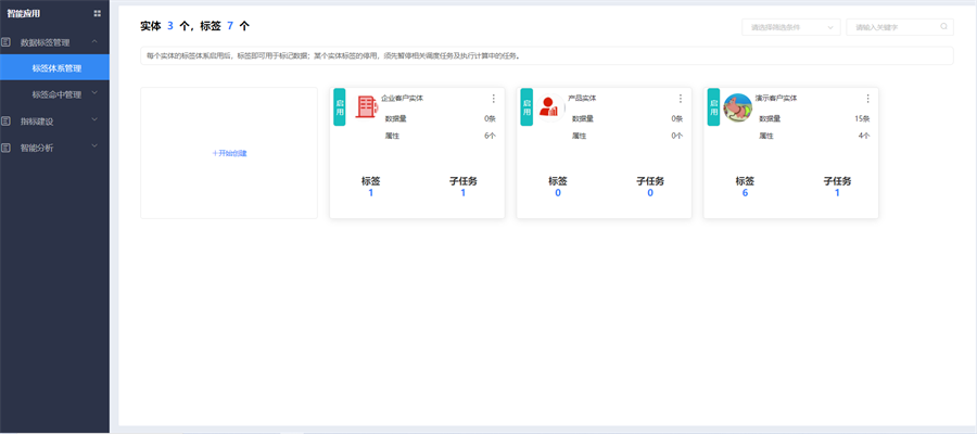 數(shù)據(jù)標(biāo)簽化