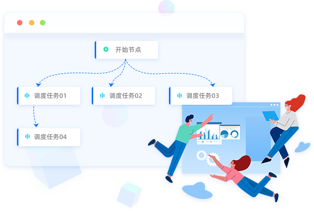 調(diào)度編排